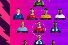 周日英超焦点战：伯恩茅斯VS曼联，1:1平局悬念大