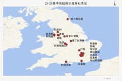 利物浦传奇耐考王：没钱买人，如何提前夺冠？